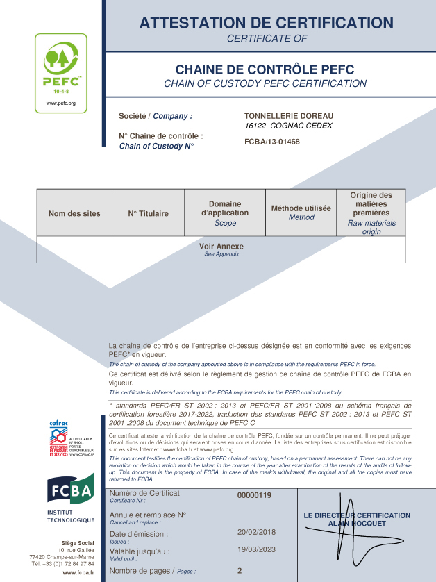 Veneta Botti | certificato Doreau